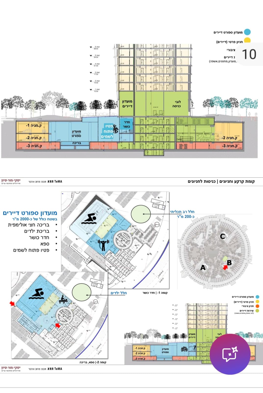 תוכנית סביבה